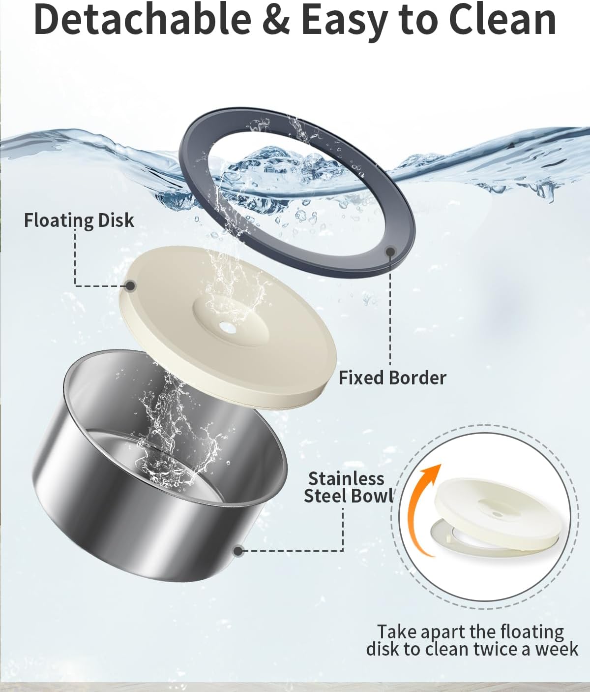 No Spill Water Bowl for Dogs, 2L Large Stainless Steel Slow Drinking Water Dish Dispenser, Fits into Elevated Pet Feeder, Spilling Drip & Splash Proof Slobber Stopper for Messy Drinkers
