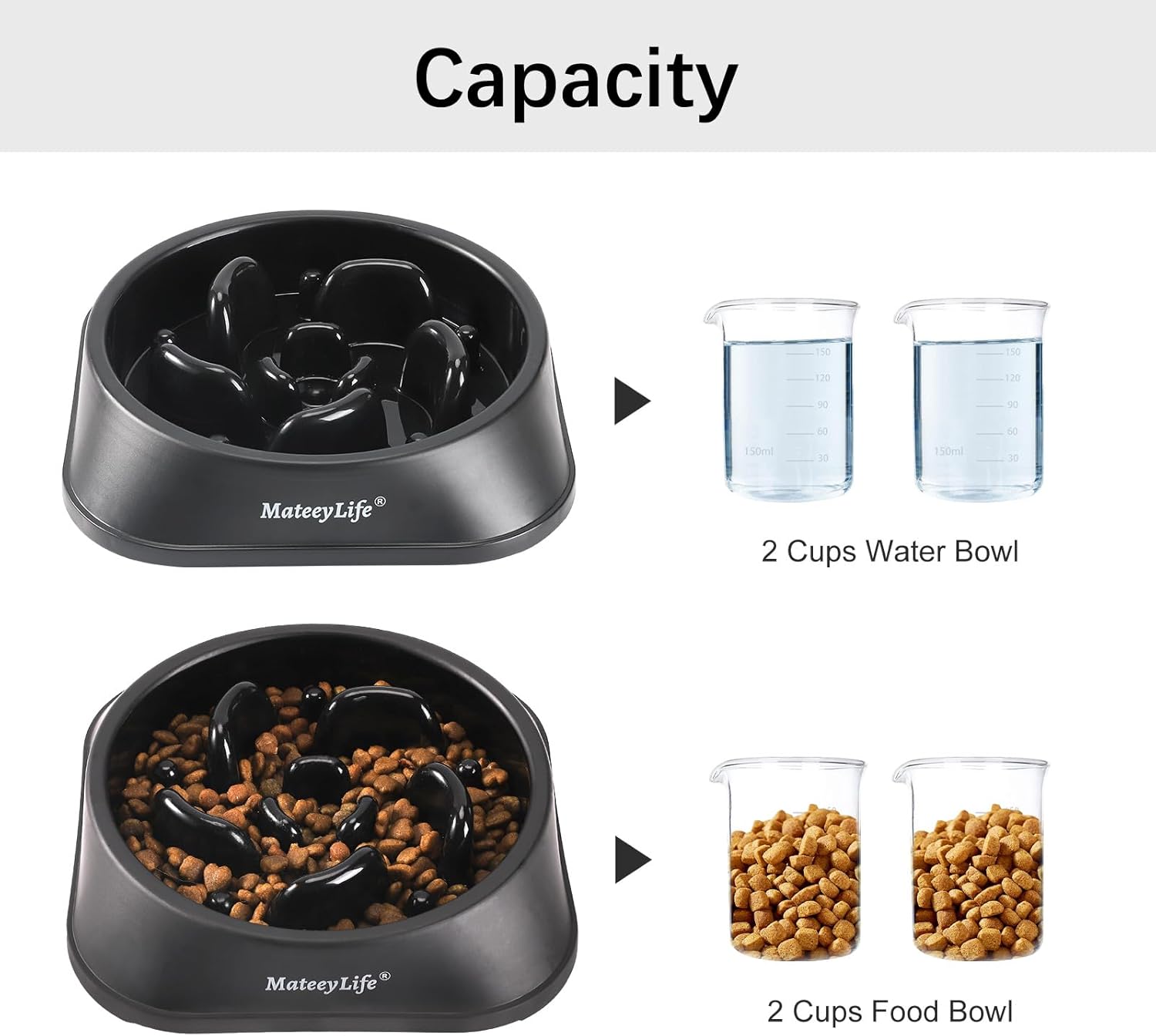 Basic Dog Bowls, Anti-Choking Puzzle Interactive Slow Feeder Dog Bowl to Slow down Eating for Small and Medium Dogs, Black 2 Cups(7.8 In)