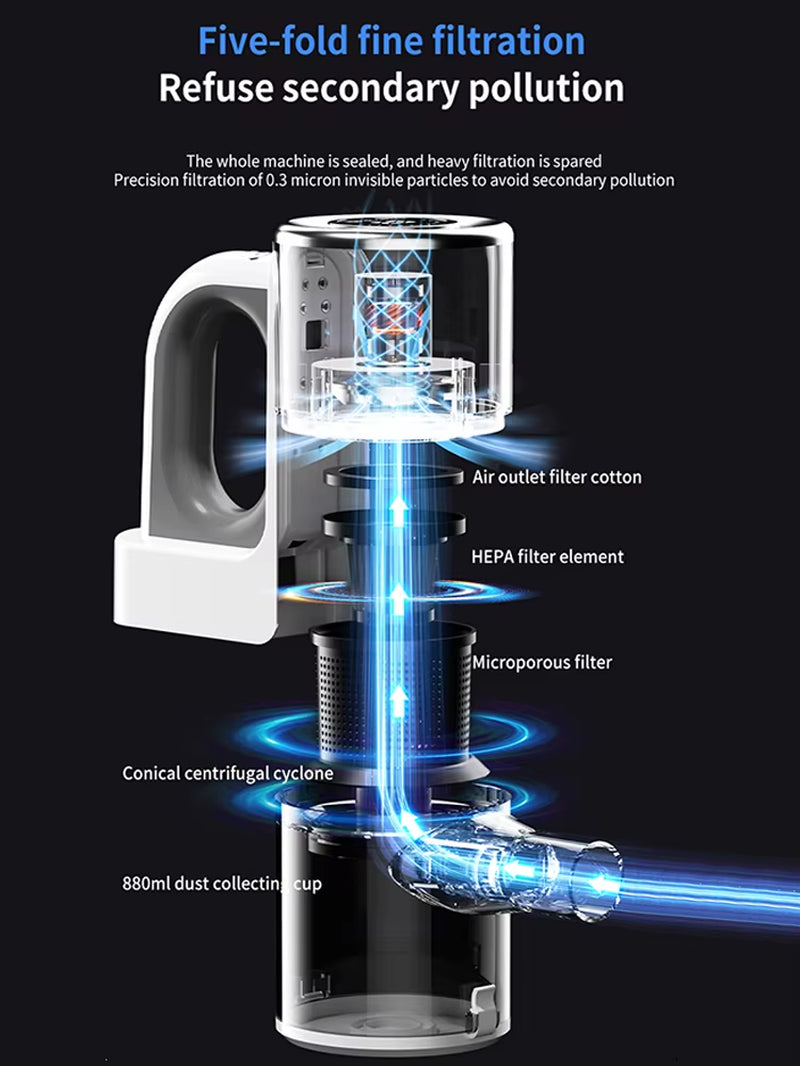Wireless Handheld Vacuum Cleaner Cordless Handheld Vacuum Chargeable Auto Vacuumfor Home & Car & Pet Mini Vacuum Cleaner