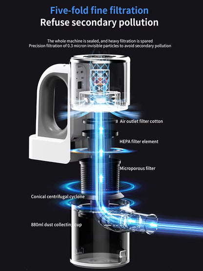 Wireless Handheld Vacuum Cleaner Cordless Handheld Vacuum Chargeable Auto Vacuumfor Home & Car & Pet Mini Vacuum Cleaner